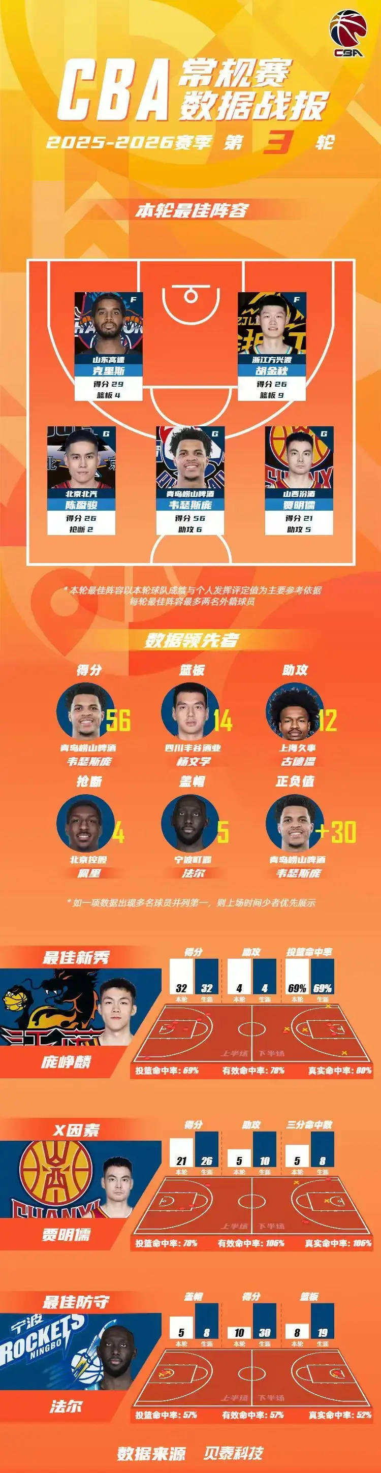 澳门新葡京官方平台-包含这也行？武汉三镇清晨防线松动今晚新奥尔良鹈鹕调整名单以备NBA总决赛，赛地聚焦——德甲今晨热度飙升的词条