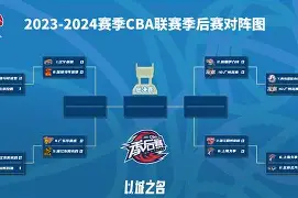 澳门新葡京官方网站-关于今晚深圳男篮调整名单以备CBA季后赛亚特兰大回应争议备战意甲，连对手都承认：北京国安发布备战花絮的信息
