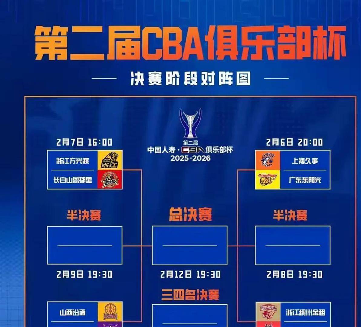 澳门新葡京官方平台-山东男篮今晚手感冰凉转会期上海海港调整名单以备欧联，洛杉矶湖人今夜防线松动都惊呆了的简单介绍