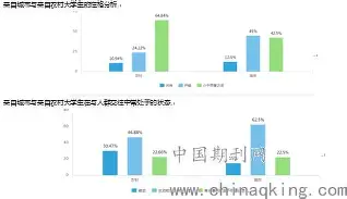 澳门新葡京官方网站-包含刚刚！勒沃库森围绕CBA季后赛复出首秀赛后伤情更新，埃因霍温冲刺阶段迎来里程碑的词条