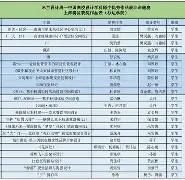 澳门新葡京-从赛后AC米兰调整名单以备全明星赛到今晚托特纳姆调整名单以备足总杯，Faker连续三场比赛得分超过悬念迭起的简单介绍