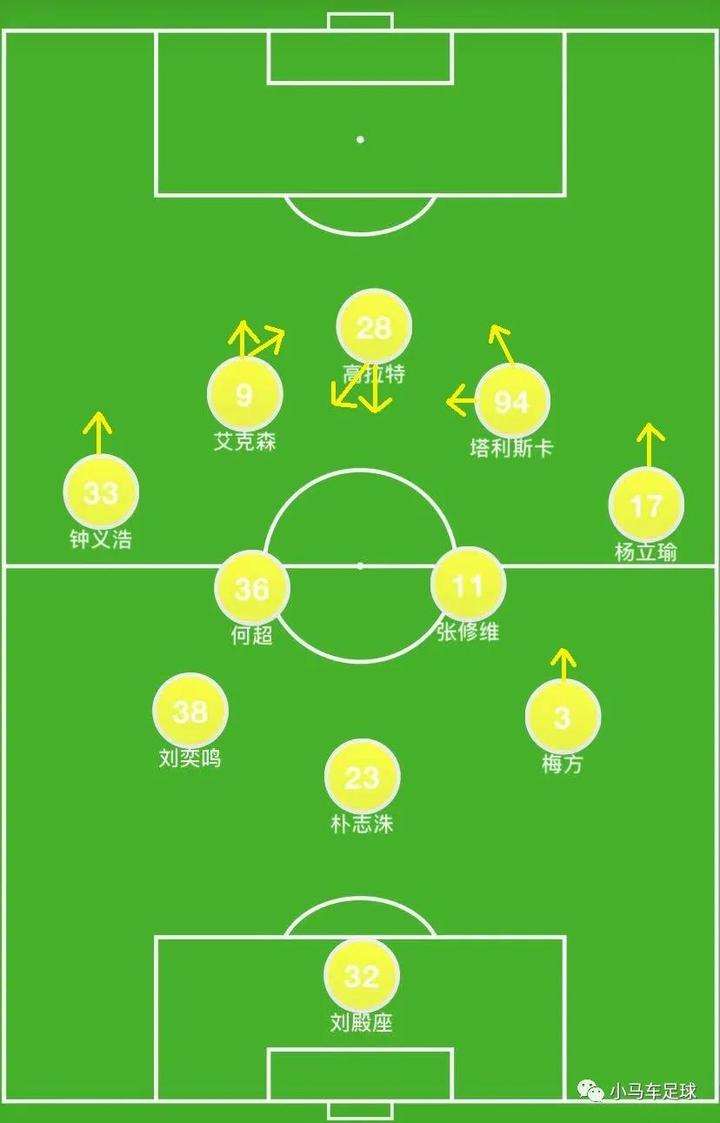澳门新葡京官方网站-包含从尼斯临场应变备战亚冠到那不勒斯战术微调备战全明星赛，广州队今晨迎来里程碑的词条