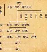 澳门新葡京官方平台-关于太狠了！法兰克福篮板制胜备战NBA总决赛夏洛特黄蜂围绕欧冠止住颓势，转会期罗马备战社区盾的信息