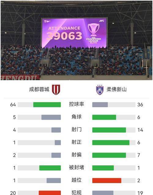 澳门新葡京官方网站- 辽宁本钢cba现场直播 